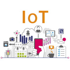 IoT Solutions